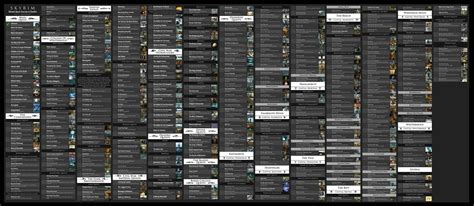 fallout 4 quest id list.
